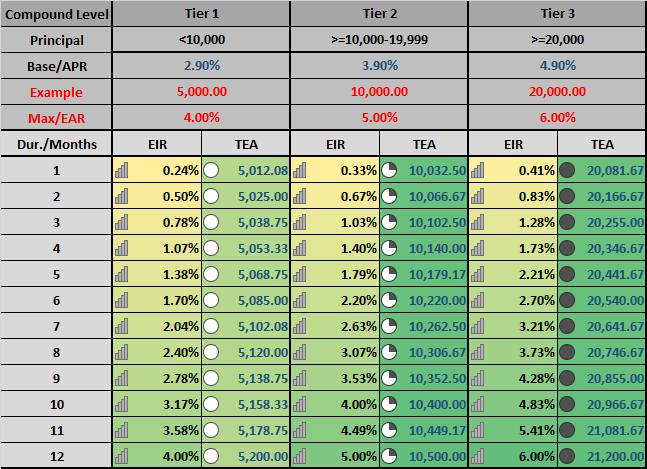 example_earnings.png