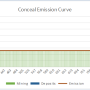new_emission_curve.png